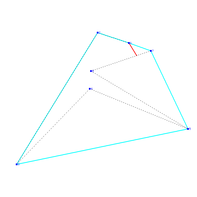 Flugauswertung